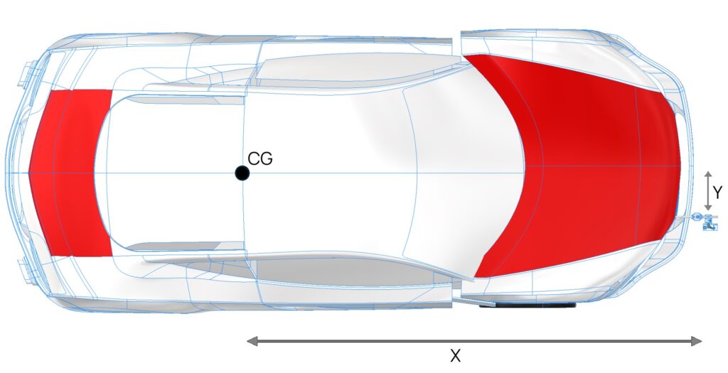 Bild zur Fahrzeuganbringung und geometrische Messung POI etc.